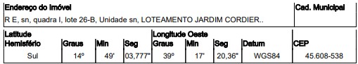 Terreno em Jacana